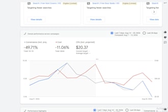 setup google merchant center and shopping ads campaign
