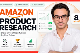 find profitable amazon fba products