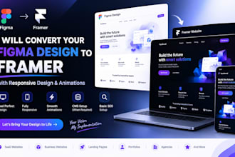 convert figma to framer with responsive design and animations