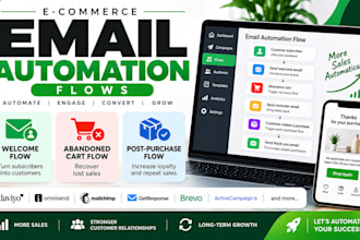 set up abandoned cart, welcome and post purchase email flows