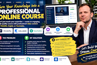 setup online course content with video creation for thinkific, kajabi, teachable