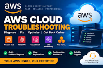 troubleshoot and fix AWS cloud infrastructure issues