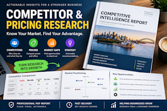 research your competitors, pricing and market opportunities