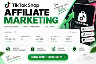 setup tiktok shop, tiktok affiliate and tiktok shop ads