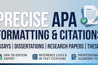 edit your essay, thesis, dissertation, citations in apa