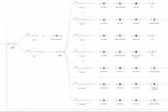 build ai lead followup and CRM automations for your business