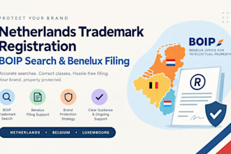 do netherlands trademark registration, boip trademark search and benelux filing