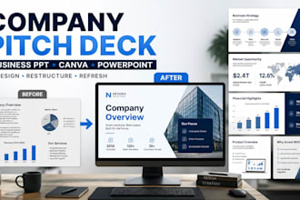 design or redesign company pitch deck business ppt canva presentation powerpoint