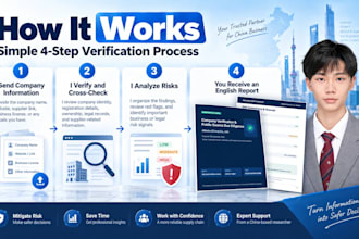 verify your chinese company or supplier with a background check