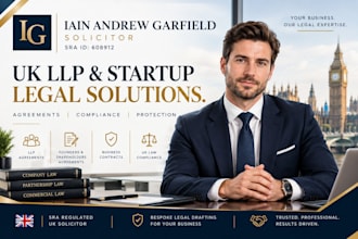 draft a highly customized UK llp members agreement for your partnership