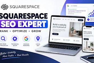 do squarespace SEO website GEO and on page optimization