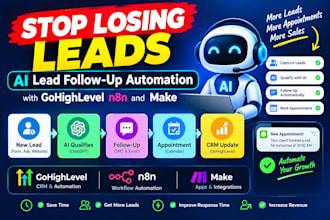 build ai lead follow up automation with gohighlevel n8n and make