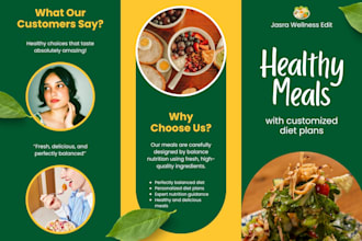 be your online personal trainer and nutritionist