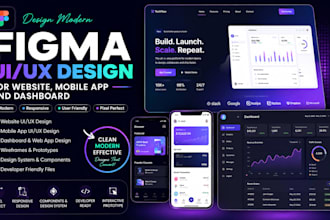 design responsive dashboard UI UX in figma with a clean, professional interface