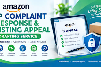 do amazon ip complaint lawyer and listing appeal drafting service