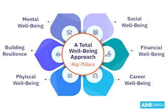 be your creative virtual assistant wellbeing and energy healing