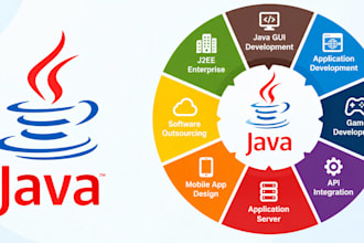 do java programming dsa mysql database and science tutoring