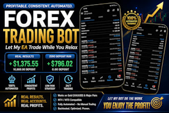 forex trading bot, forex bot, forex trading robot, forex trading ea