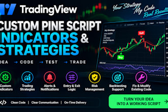 code tradingview pine script indicators and strategies