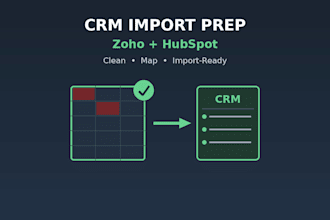clean and prepare your contacts for zoho or hubspot CRM import