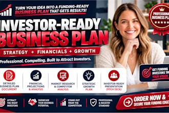 create an investor ready business plan for your startup