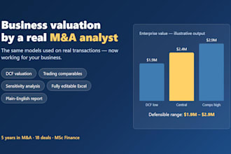 value your business like an merger and acquisition analyst