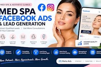 do med spa facebook leads generation ads medical spa leads funnel set up