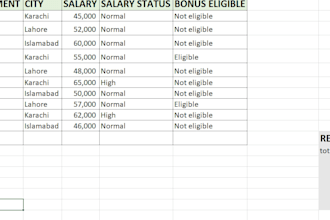 data analysis excel sheets