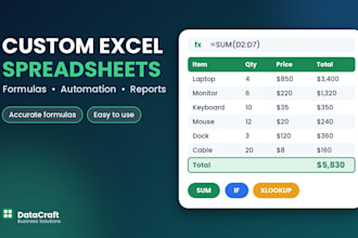 create custom excel spreadsheets with formulas