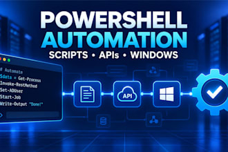 build and ship a tested powershell automation or integration