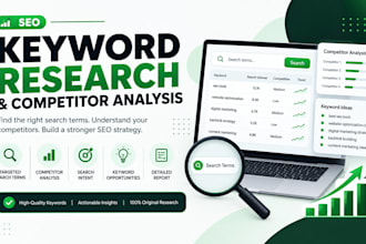 do niche keyword research and competitor analysis for SEO