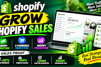 grow shopify sales shopify marketing ecommerce marketing shopify promotion
