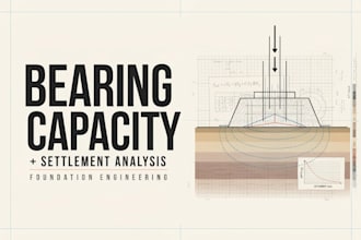calculate soil bearing capacity and foundation settlement