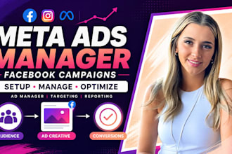be your facebook and instagram meta ads manager