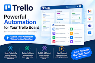 create and automate your trello board for efficient project management