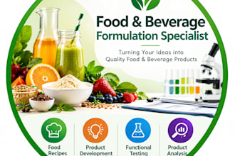 formulate functional beverages, wellness drinks and hydration products