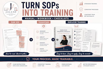 turn your sops into an employee training manual and workbook