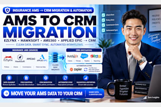 migrate ezlynx hawksoft ams360 applied epic hubspot salesforce zoho ghl zapier
