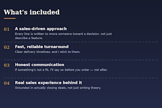 write persuasive sales copy that converts and sells