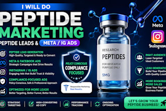 do social media marketing for weight loss semaglutide telehealth leads glp1 lead