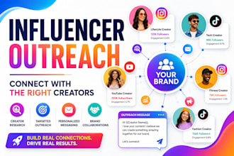do instagram influencer research outreach youtube influencers for your brand