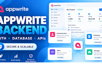 build secure appwrite backend, authentication, database and apis