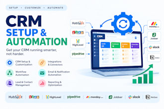 setup and automate your CRM for better business workflows