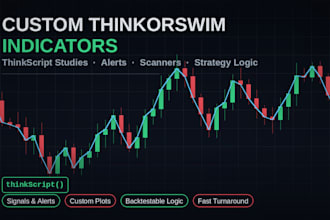 develop custom thinkorswim thinkscript indicators and scanners