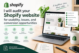 audit your shopify website with heatmap and cro checklist