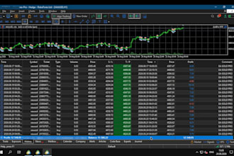build forex trading bot, forex bot, trading bot, forex ea bot, forex trading bot