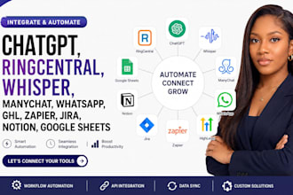 zapier integrate automation setup