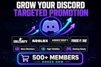 do discord server promotion, organic growth