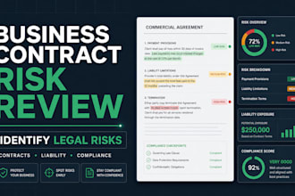 identify legal risks in your business and commercial contracts