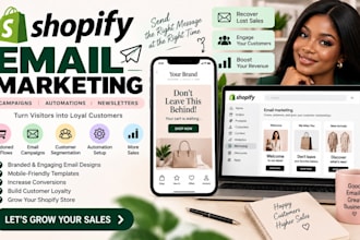 create shopify email campaigns, abandoned cart